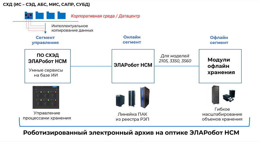 nsm-4.jpg